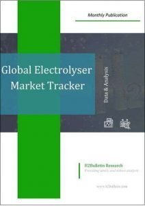 Global Electrolyser Market Tracker